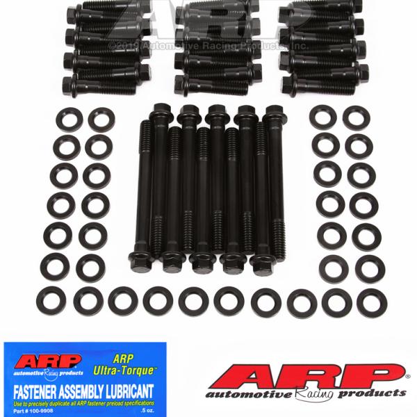 ARP 145-3609