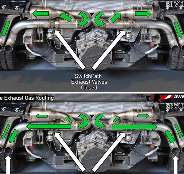 AWE Tuning 3025-31012