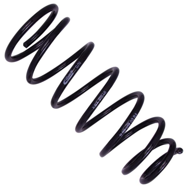 BIL B12 Series Suspension Kits Bilstein 46-278692