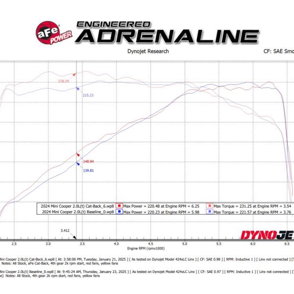 aFe 49-36354-C