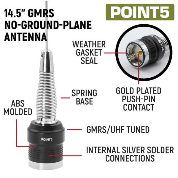 Rugged Radios JK2-GMR25