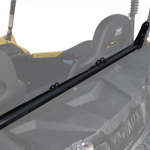 PRP Seats SBAR