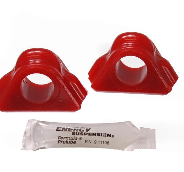Energy Suspension 5.5129R
