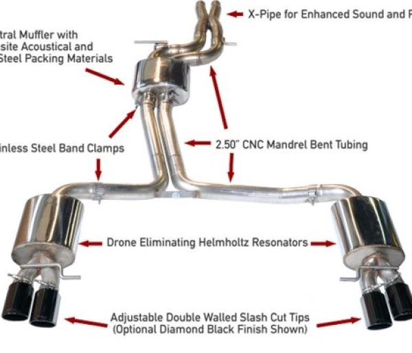 AWE Tuning 3010-43012