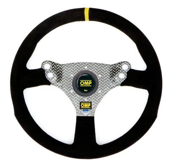OMP OD0-2048-071