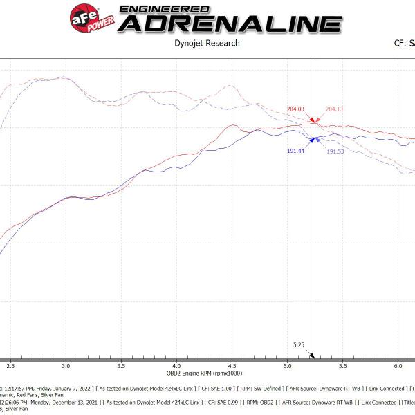 aFe 50-70087R