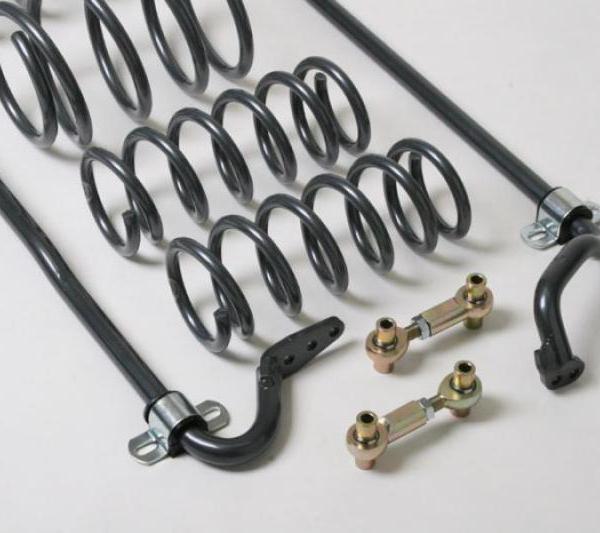 Progress Technology 61.2315