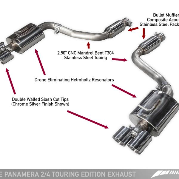 AWE Tuning 3015-42060