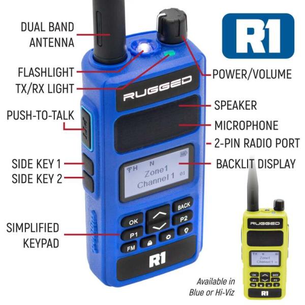 Rugged Radios NASCAR-R1