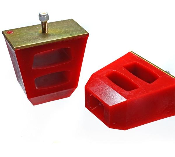 Energy Suspension 9.9104R