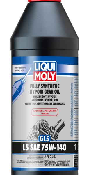 LIQUI MOLY 20042