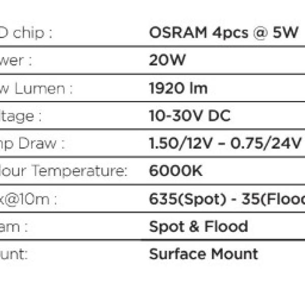 GOR Xplor Lighting Go Rhino 750200321FCS
