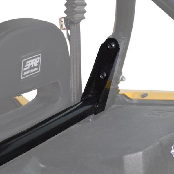 PRP Seats SBAR