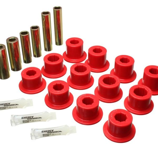 Energy Suspension 8.2117R