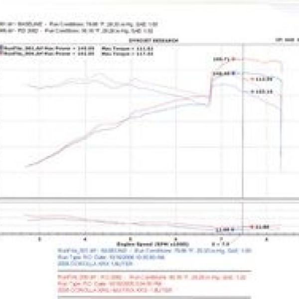 Injen RD2082P