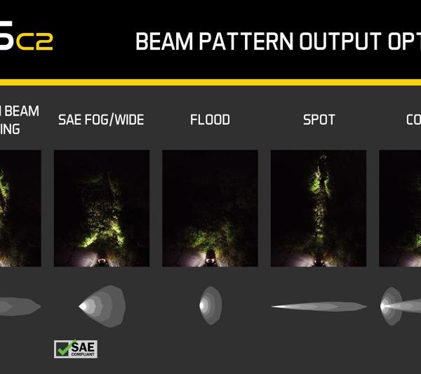 Diode Dynamics DD6412S