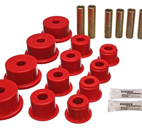 Energy Suspension 2.2109R