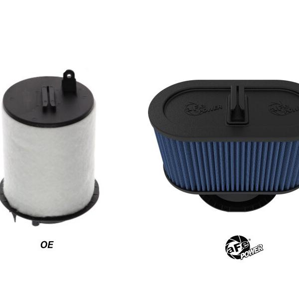 AFE Magnum FLOW OE Repacement Filters aFe 10-10408RM
