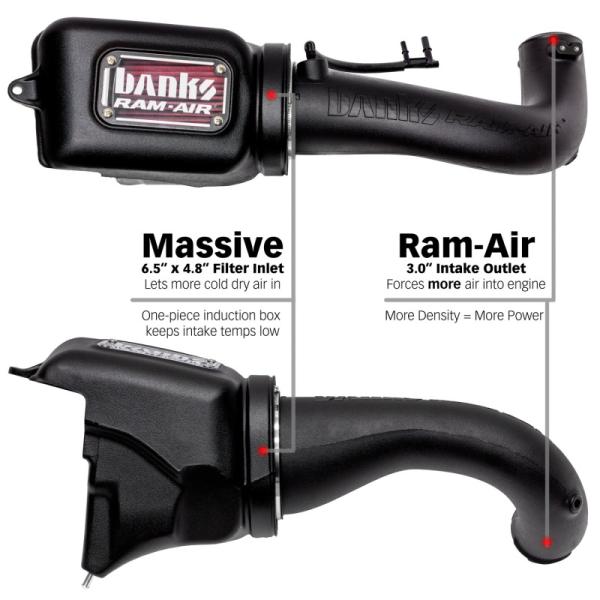 Banks Power 41844