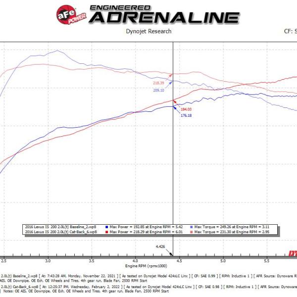 aFe 49-36059-P