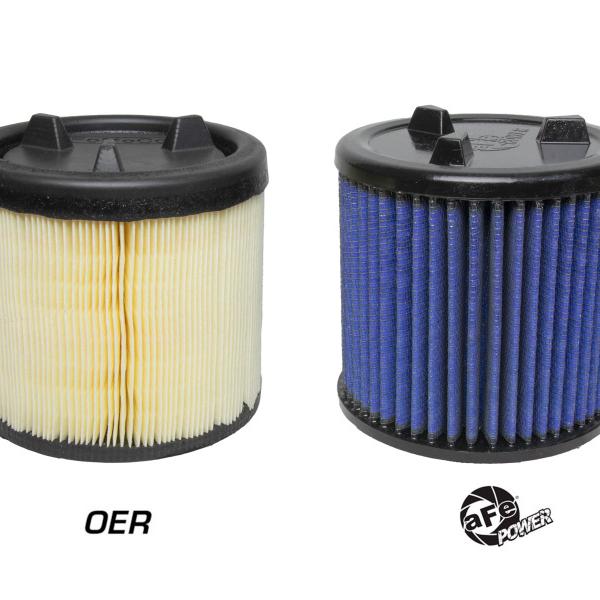 AFE Pro-5 R Direct Fit Filter aFe 10-10401R