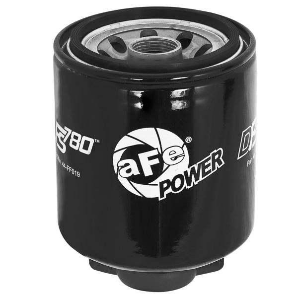 aFe 42-22021