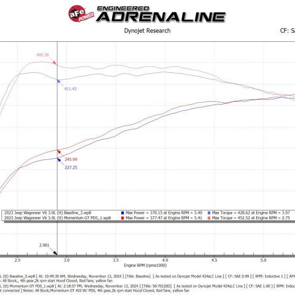 aFe 50-70120DR
