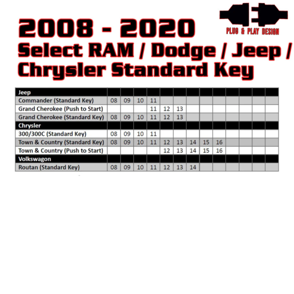 Kleinn Air Horns RSRAM4