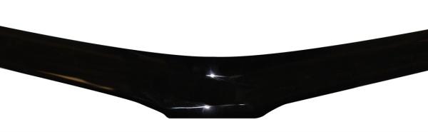 AVS 24160
