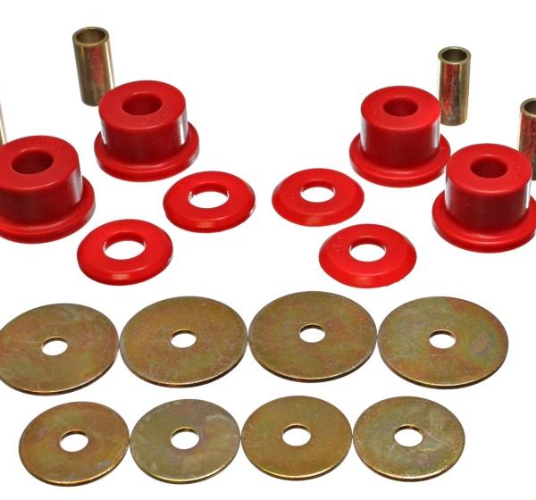 Energy Suspension 5.4105R