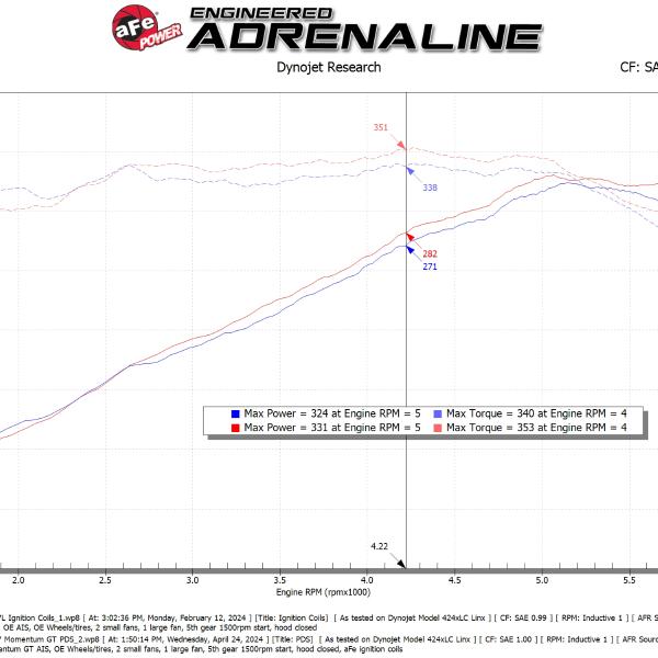 aFe 50-70126D