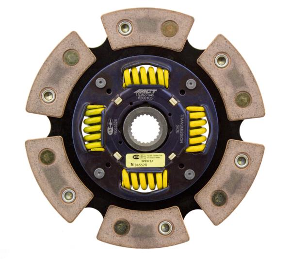 ACT 6200105