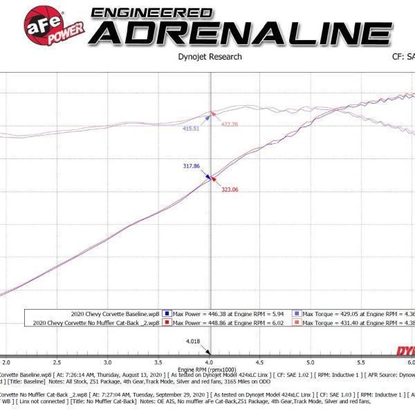 aFe 49-34124NM-P