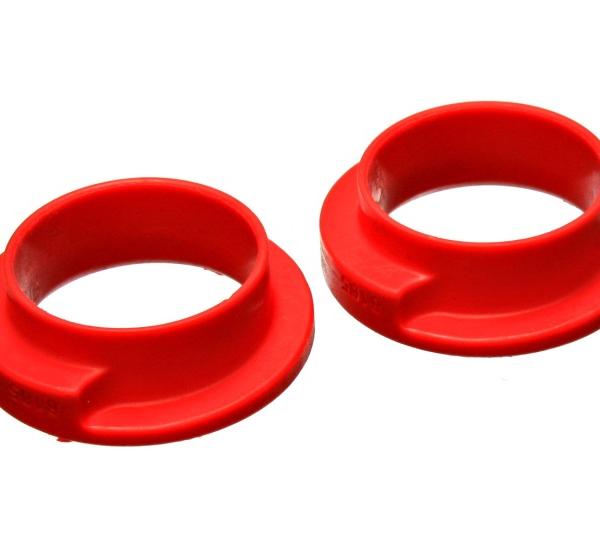 Energy Suspension 9.6115R