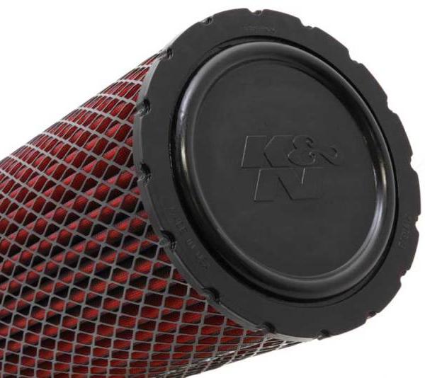 K&N Engineering 38-2022S