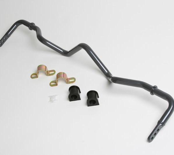 Progress Technology 62.1543