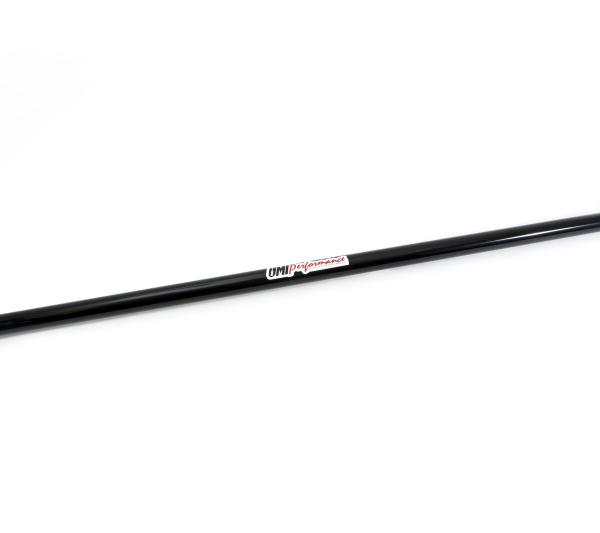 UMI Performance 2020-B