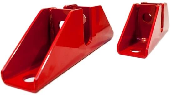 Innovative Mounts 50112