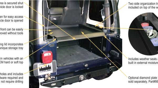 TFY Security Storage Tuffy Products 240-01