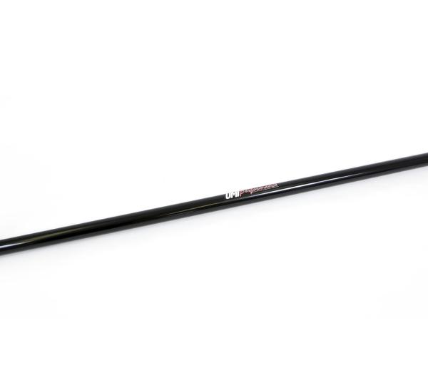 UMI Performance 2021-B