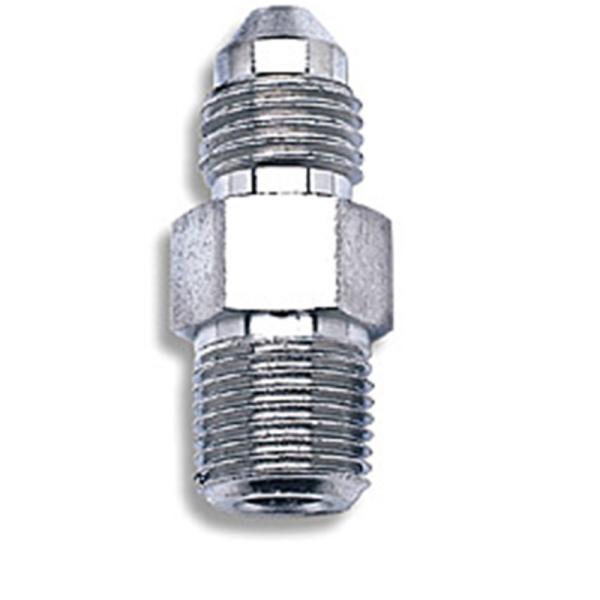 Russell 642441