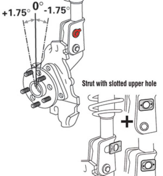 SPC Performance 81280