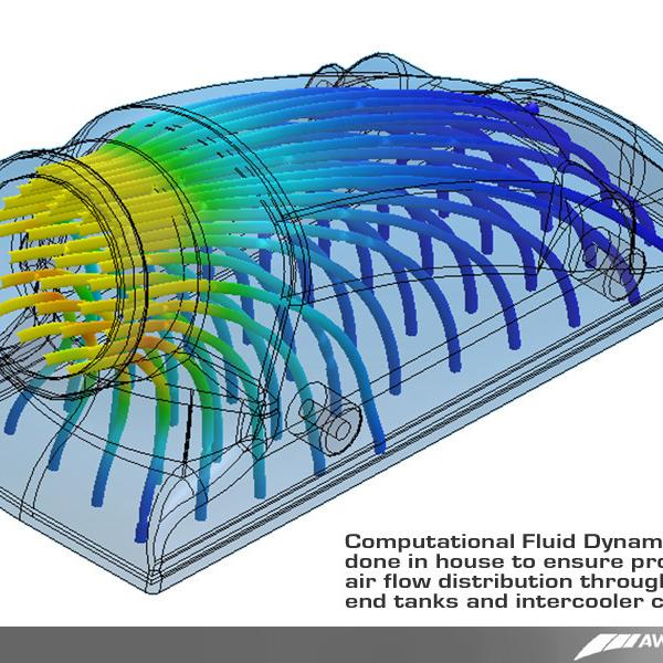 AWE Tuning 4510-11044