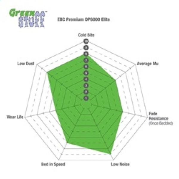 EBC DP21166