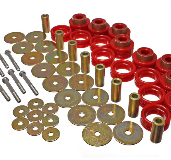 Energy Suspension 5.4112R