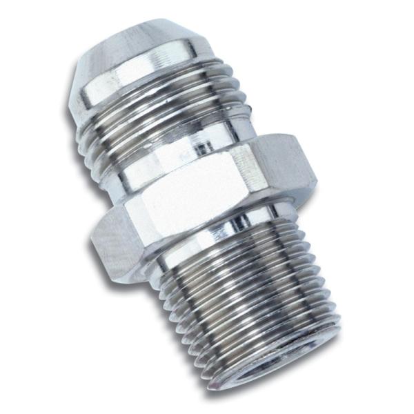 Russell 660412