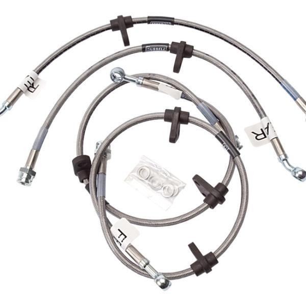 Russell 684600