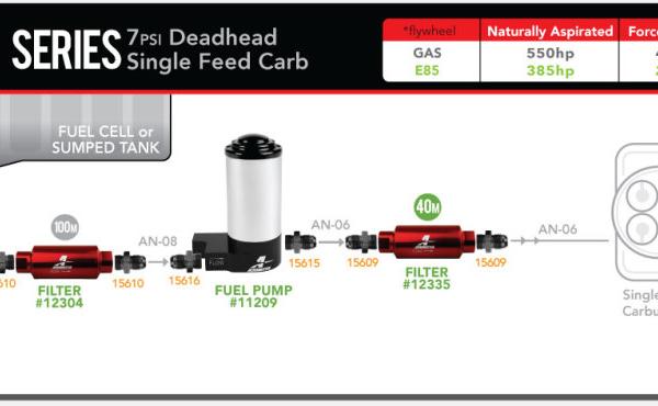 Aeromotive 11209