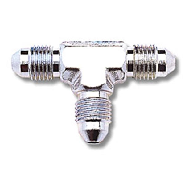 Russell 642981