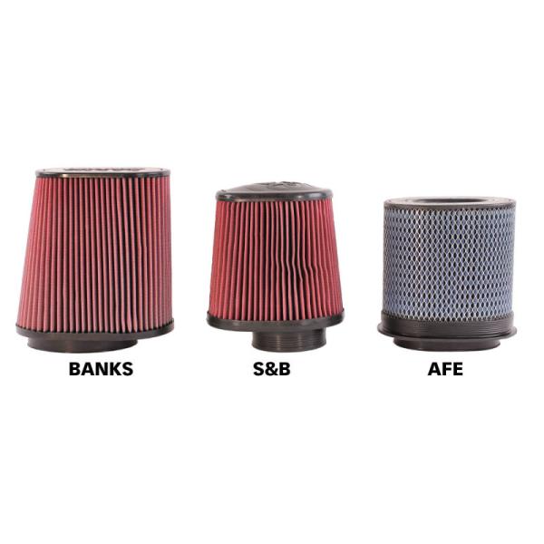 Banks Power 41849